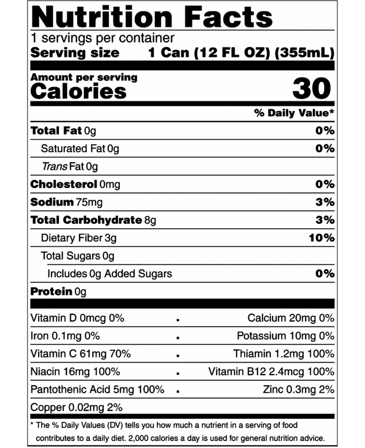 Avvika Tokyo Energy Drink Nutrition Label